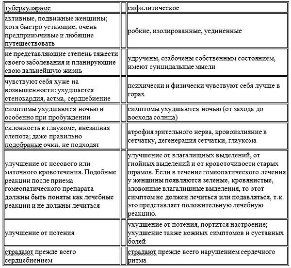 туб-сиф жалоб.jpg